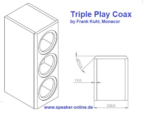 Triple Play Coax